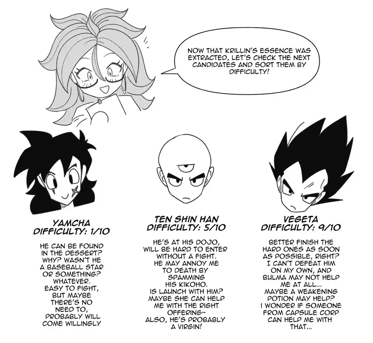 Science with the Z-Warriors – Navietta - Porn Parody | LustyComix Science With The Z Warriors Navietta 23